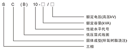 www.wkfang.cn