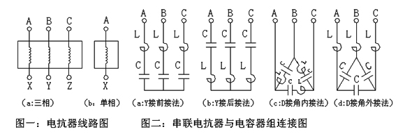 電抗器