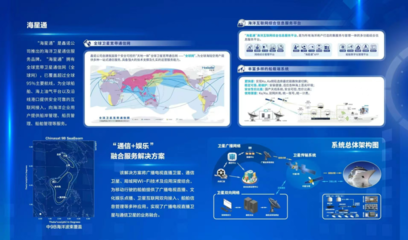 燃爆！中國(guó)衛(wèi)通推出高品質(zhì)衛(wèi)星互聯(lián)網(wǎng)企業(yè)級(jí)產(chǎn)品，重塑互聯(lián)網(wǎng)信息服務(wù)新格局